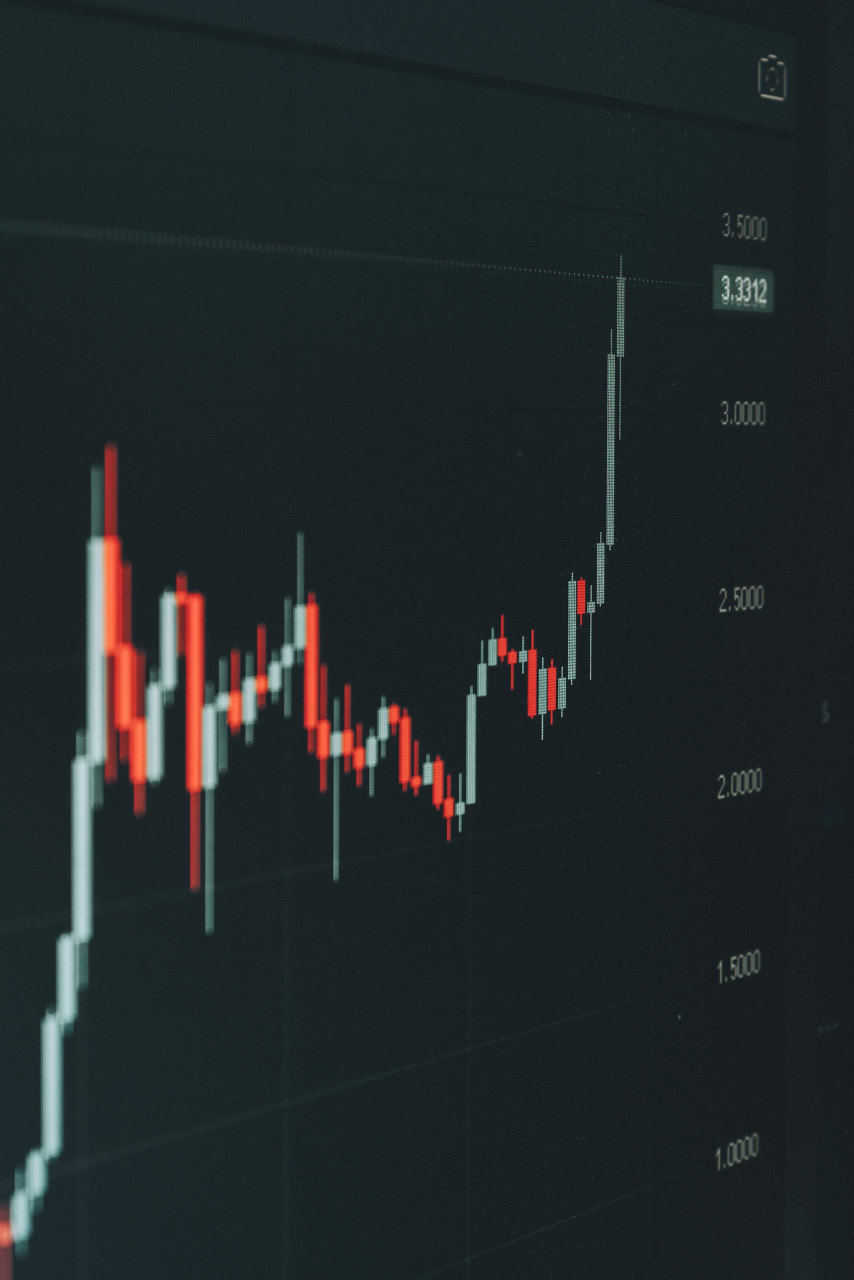 A detailed stock market chart illustrating rapid growth, ideal for finance and investment themes.